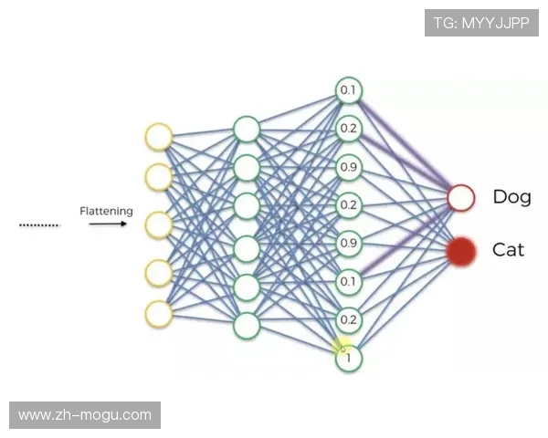 卷积神经网络与DiT架构助力AI油画大师模型生成岭南画卷 卷积神经网络与DiT架构助力AI油画大师模型生成岭南画卷
