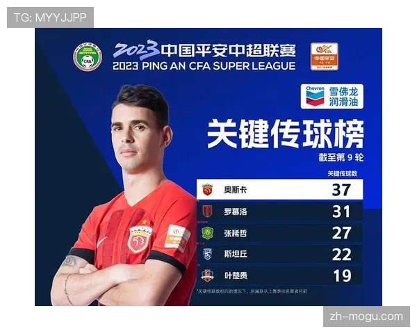 蓉鲁对决再度上演，成都凤凰山主场迎战卫冕冠军山东泰山